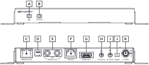 Diagram

Description automatically generated